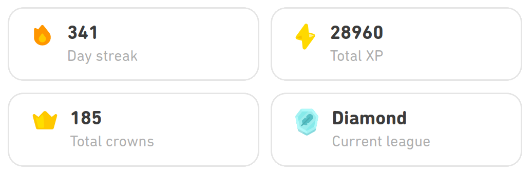Duolingo stats
